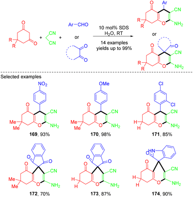image file: d4ob01822b-s47.tif