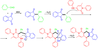 image file: d4ob01822b-s49.tif
