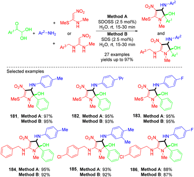 image file: d4ob01822b-s50.tif