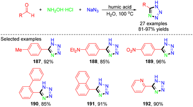 image file: d4ob01822b-s52.tif