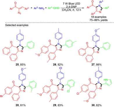 image file: d4ob01822b-s7.tif