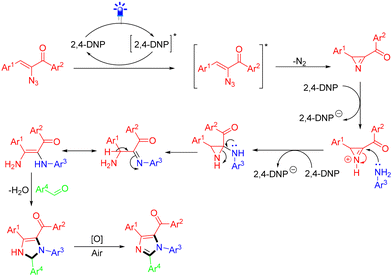 image file: d4ob01822b-s8.tif