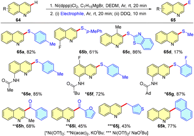 image file: d4ob02013h-s19.tif