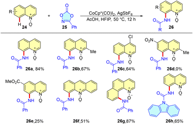 image file: d4ob02013h-s8.tif