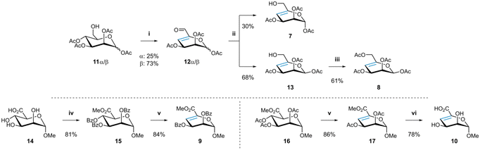 image file: d5ob00507h-s2.tif