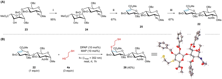 image file: d5ob00507h-s3.tif