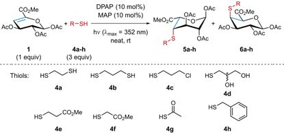 image file: d5ob00507h-u2.tif