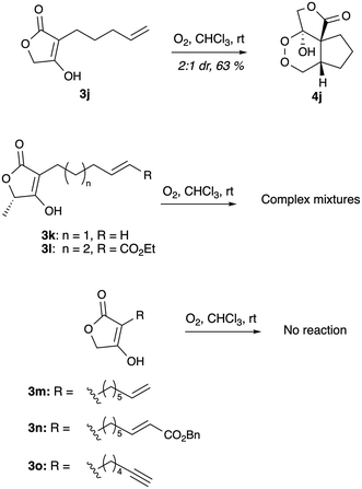 image file: d5ob00663e-s2.tif