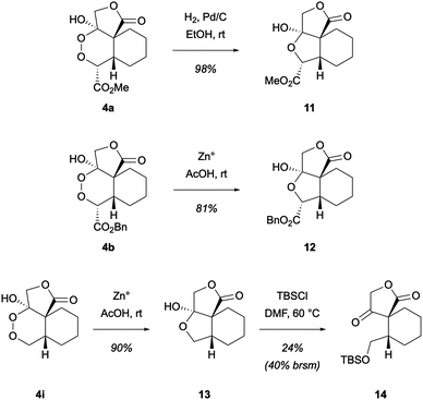 image file: d5ob00663e-s5.tif