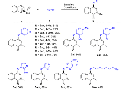 image file: d5ob01074h-u2.tif