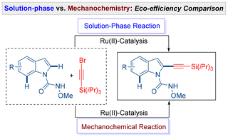 image file: d5ob01198a-s1.tif