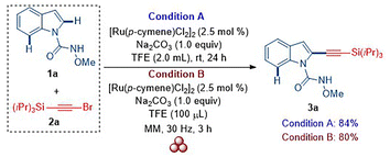 image file: d5ob01198a-s2.tif