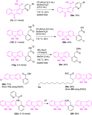 image file: d5ob01242b-s14.tif