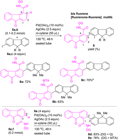 image file: d5ob01242b-s7.tif