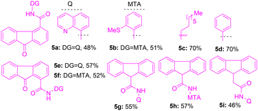 image file: d5ob01242b-u2.tif
