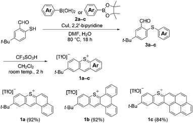 image file: d5ob01353d-s1.tif