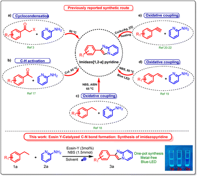 image file: d5ob01406a-s1.tif