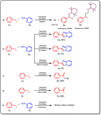 image file: d5ob01406a-s3.tif