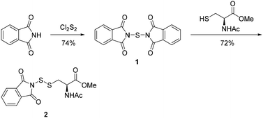 image file: d5ob01481f-s2.tif