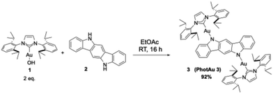 image file: d5ob01503k-s2.tif