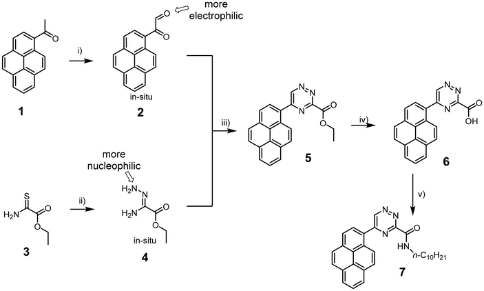 image file: d5ob01512j-s1.tif