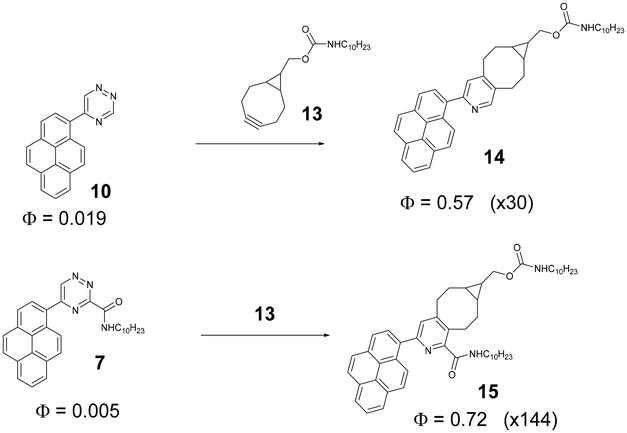 image file: d5ob01512j-s3.tif
