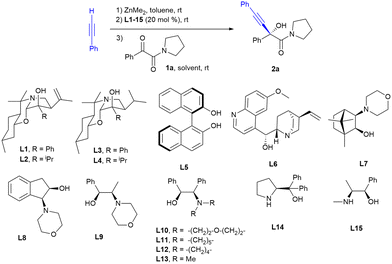 image file: d5ob01546d-u1.tif