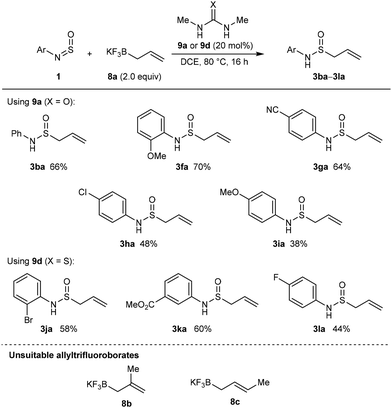 image file: d5ob01562f-s7.tif