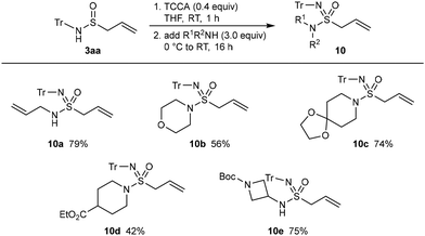 image file: d5ob01562f-s9.tif