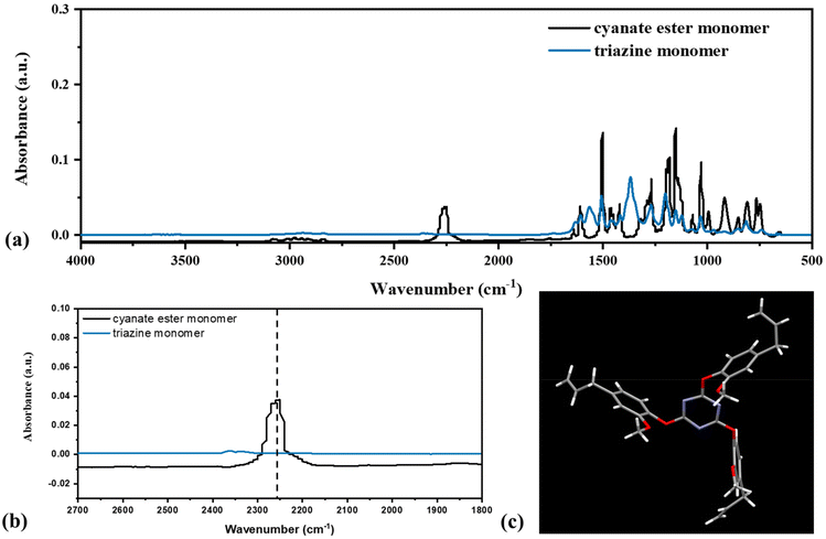 image file: d4py00940a-f3.tif