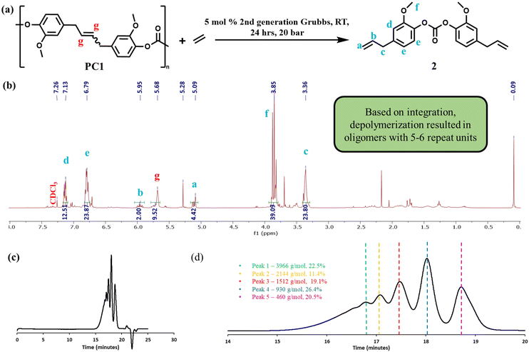 image file: d4py00940a-f5.tif