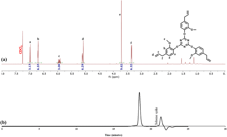 image file: d4py00940a-f8.tif