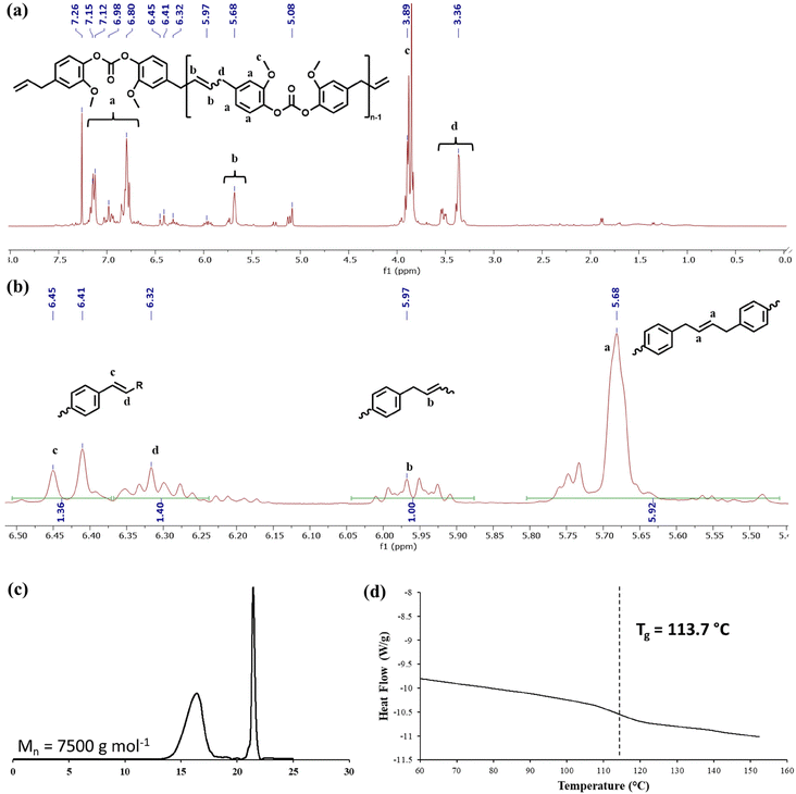 image file: d4py00940a-f9.tif