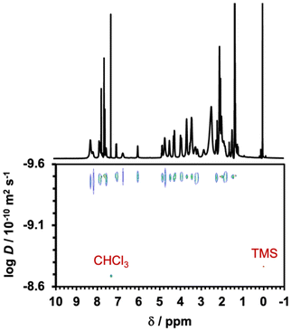 image file: d4py01169d-f3.tif