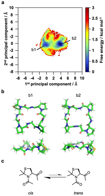 image file: d4py01169d-f4.tif