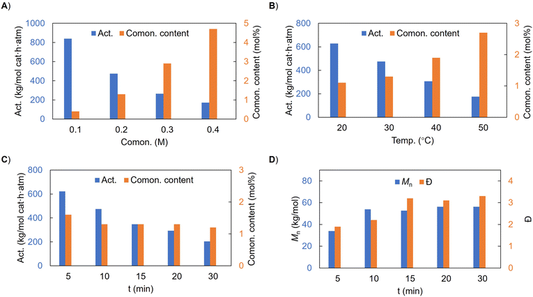 image file: d4py01480d-f2.tif
