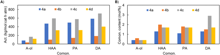 image file: d4py01480d-f3.tif