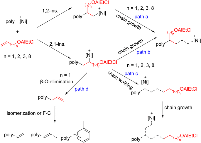 image file: d4py01480d-f4.tif