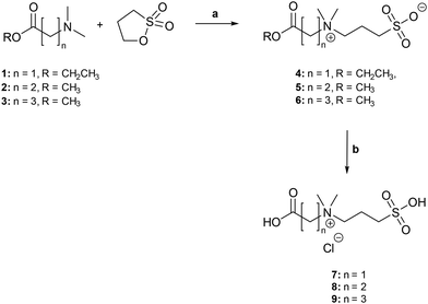 image file: d5py00122f-s1.tif