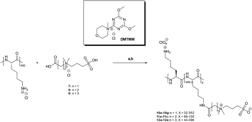image file: d5py00122f-s2.tif