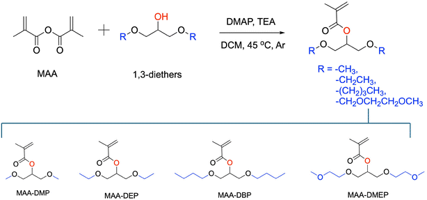 image file: d5py00198f-f1.tif