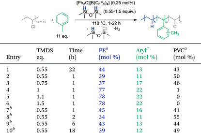 image file: d5py00242g-u2.tif