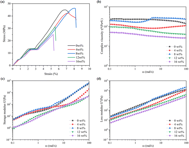 image file: d5py00272a-f9.tif