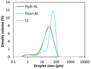 image file: d5py00319a-f10.tif