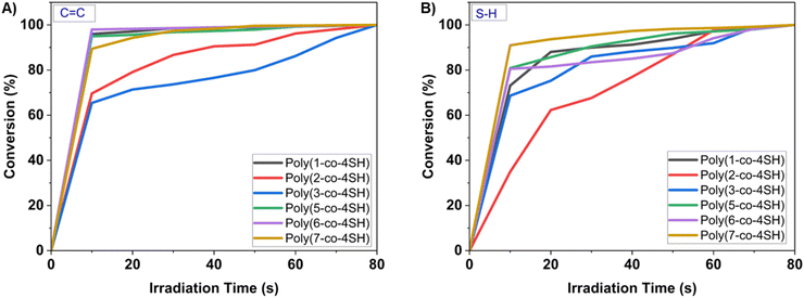 image file: d5py00339c-f2.tif