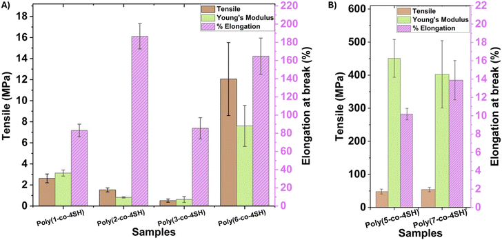 image file: d5py00339c-f3.tif