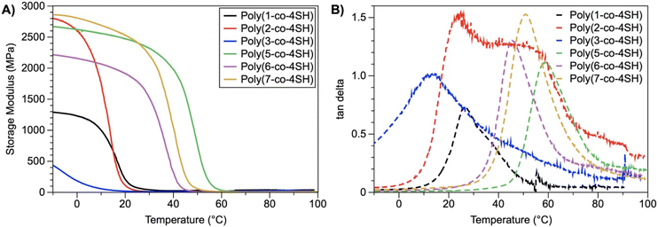 image file: d5py00339c-f5.tif