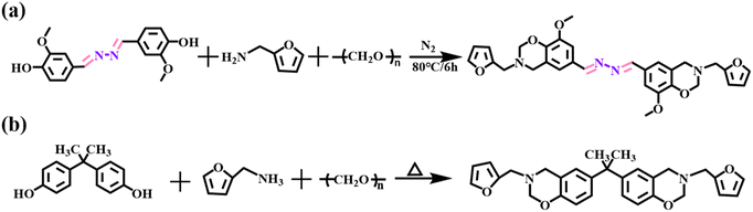 image file: d5py00363f-s1.tif