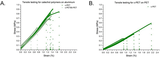 image file: d5py00401b-f2.tif