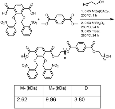 image file: d5py00401b-s7.tif